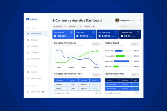 Marketing Performance Monitoring UI