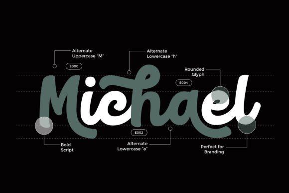 Rachy Font PNG with transparent background - Preview 2