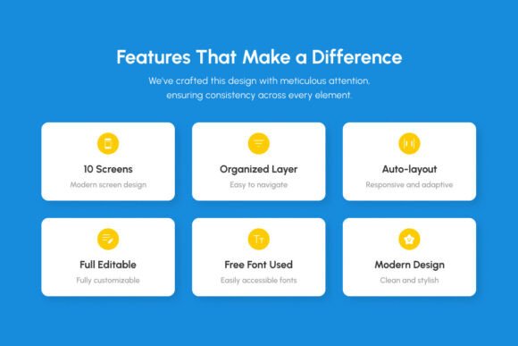 Medico - Online Doctor App Design