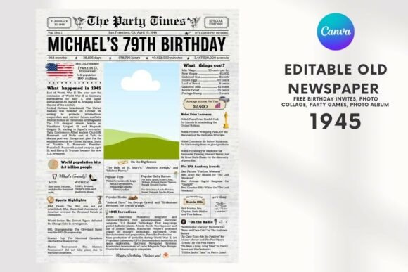 EDITABLE 45th Birthday Vintage Newspaper