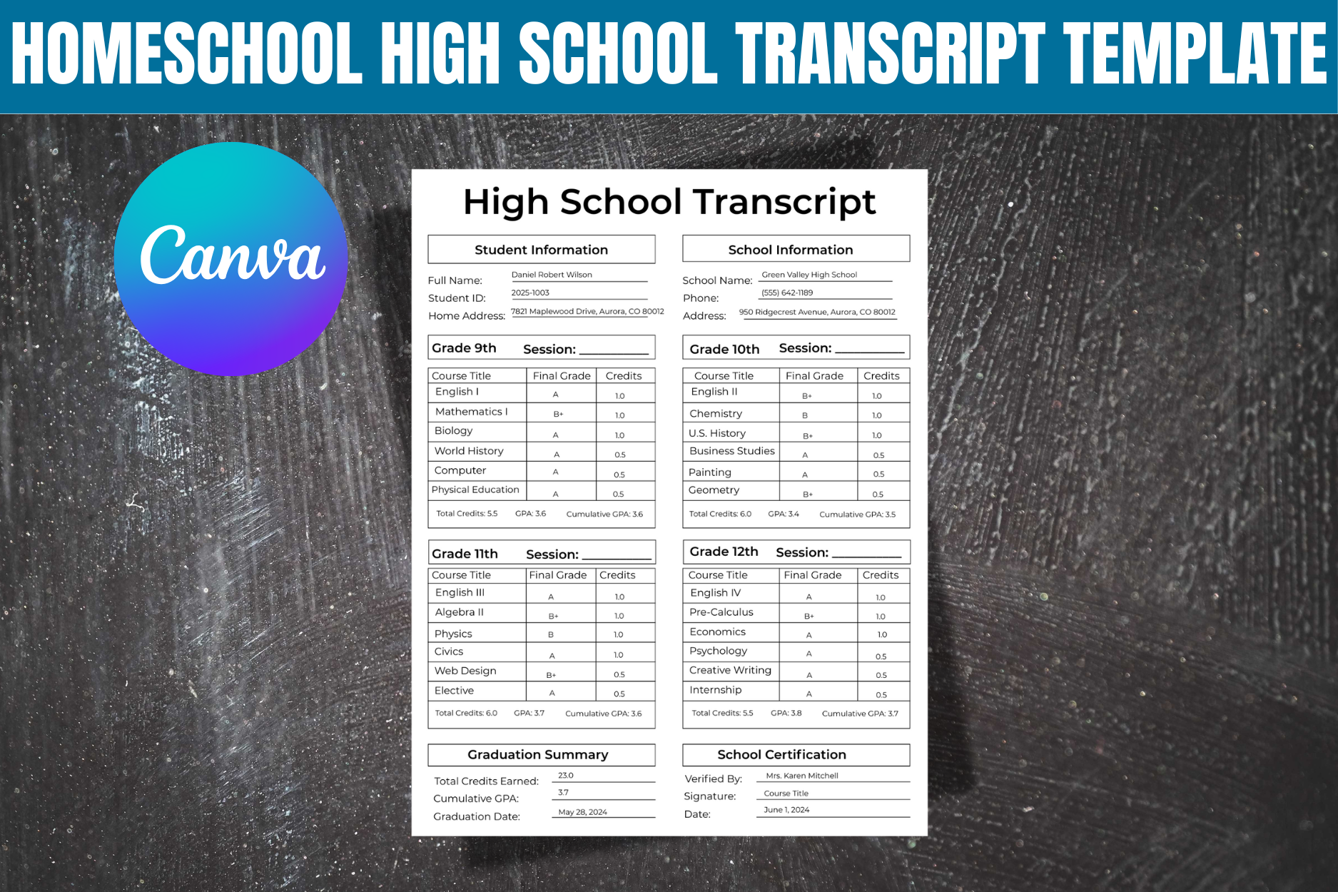 Homeschool High School Transcript
