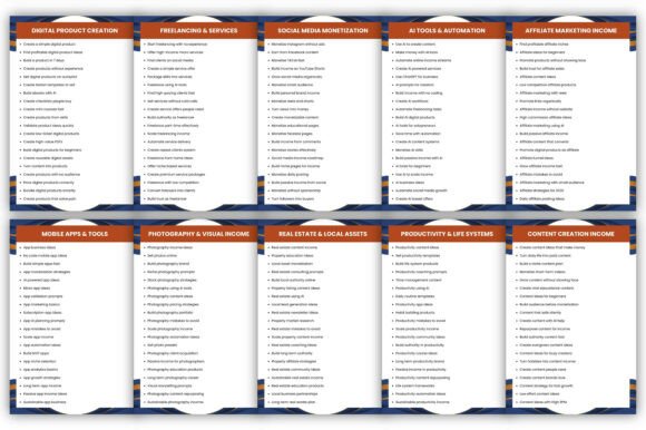 1000+ Creator Income Prompts