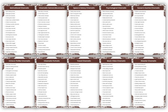 1000+ Cinematic AI Video Prompts