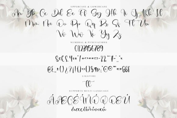 Chemical Elements Font - Preview 5