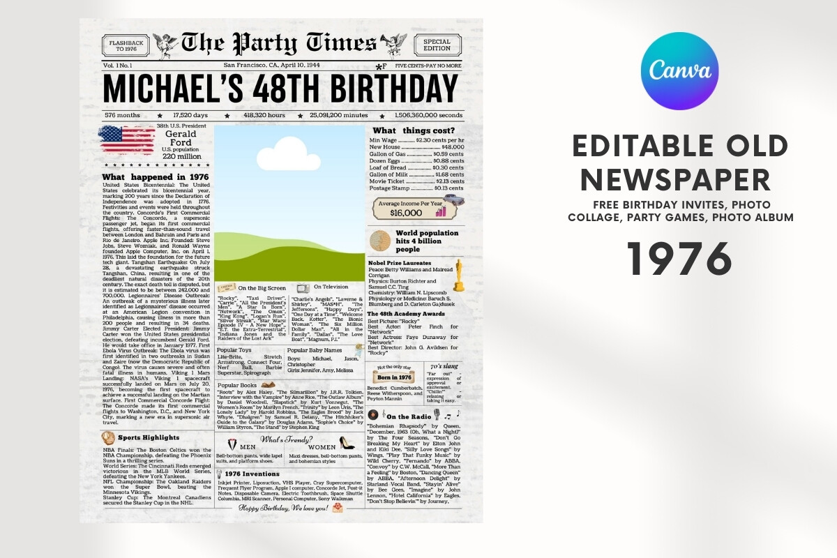 EDITABLE 1976 Birthday Vintage Newspaper