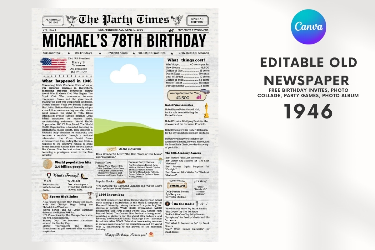 EDITABLE 1946 Birthday Vintage Newspaper