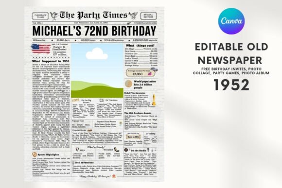 EDITABLE 72nd Birthday Vintage Newspaper Template