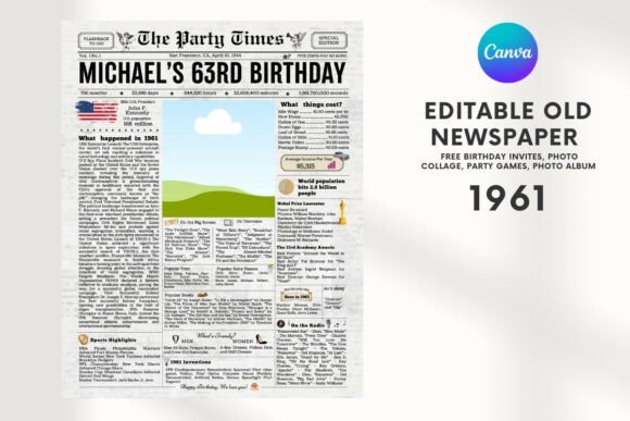 EDITABLE 1961 Birthday Vintage Newspaper