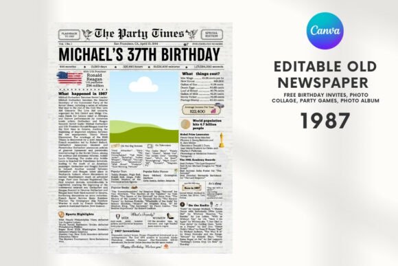 EDITABLE 1987 Birthday Vintage Newspaper