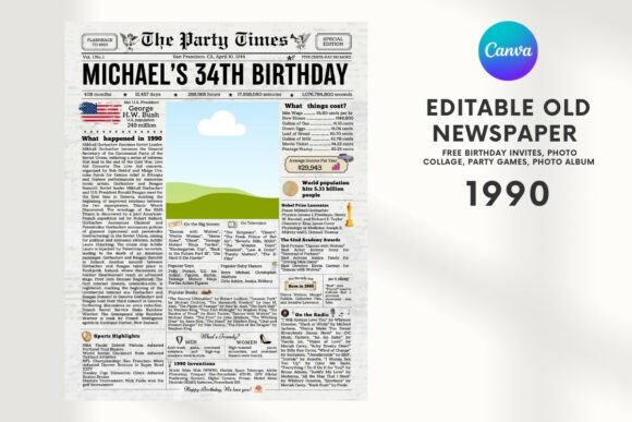 EDITABLE 1990 Birthday Vintage Newspaper