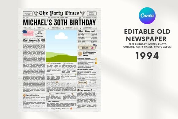 EDITABLE 1994 Birthday Vintage Newspaper