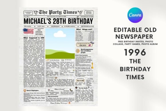 EDITABLE 1996 Birthday Vintage Newspaper