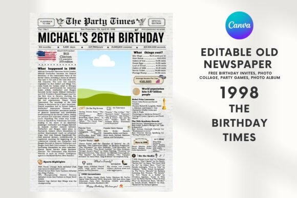 EDITABLE 1998 Birthday Vintage Newspaper
