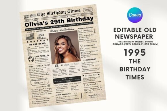 EDITABLE 29 Birthday Newspaper
