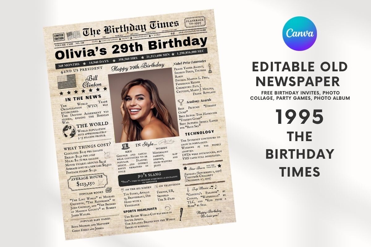 EDITABLE 29 Birthday Newspaper