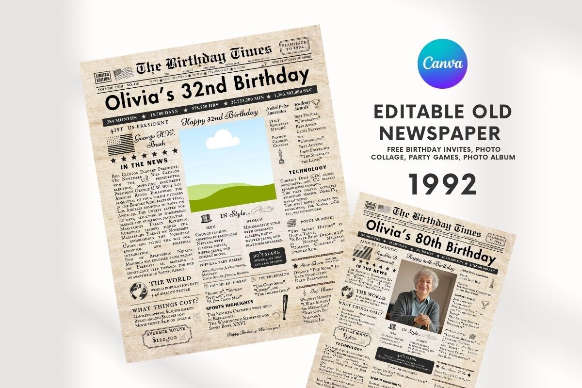 EDITABLE 32 Birthday Newspaper