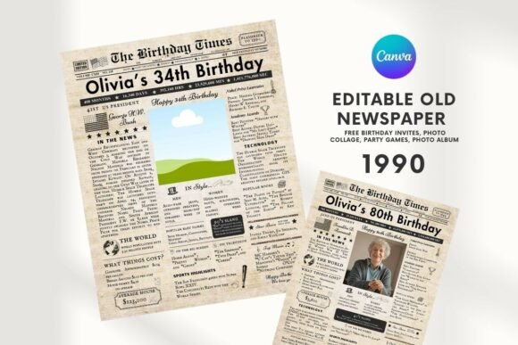 EDITABLE 34 Birthday Newspaper