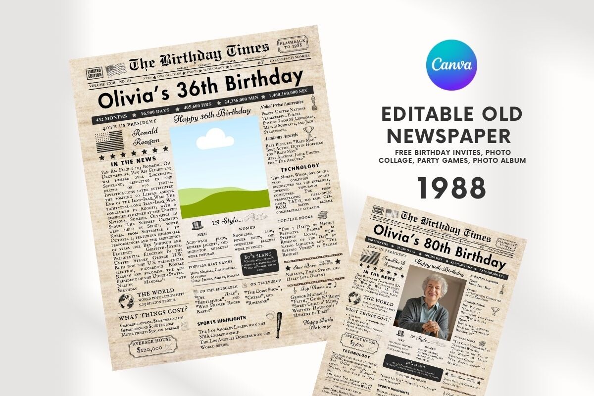 EDITABLE 36 Birthday Newspaper