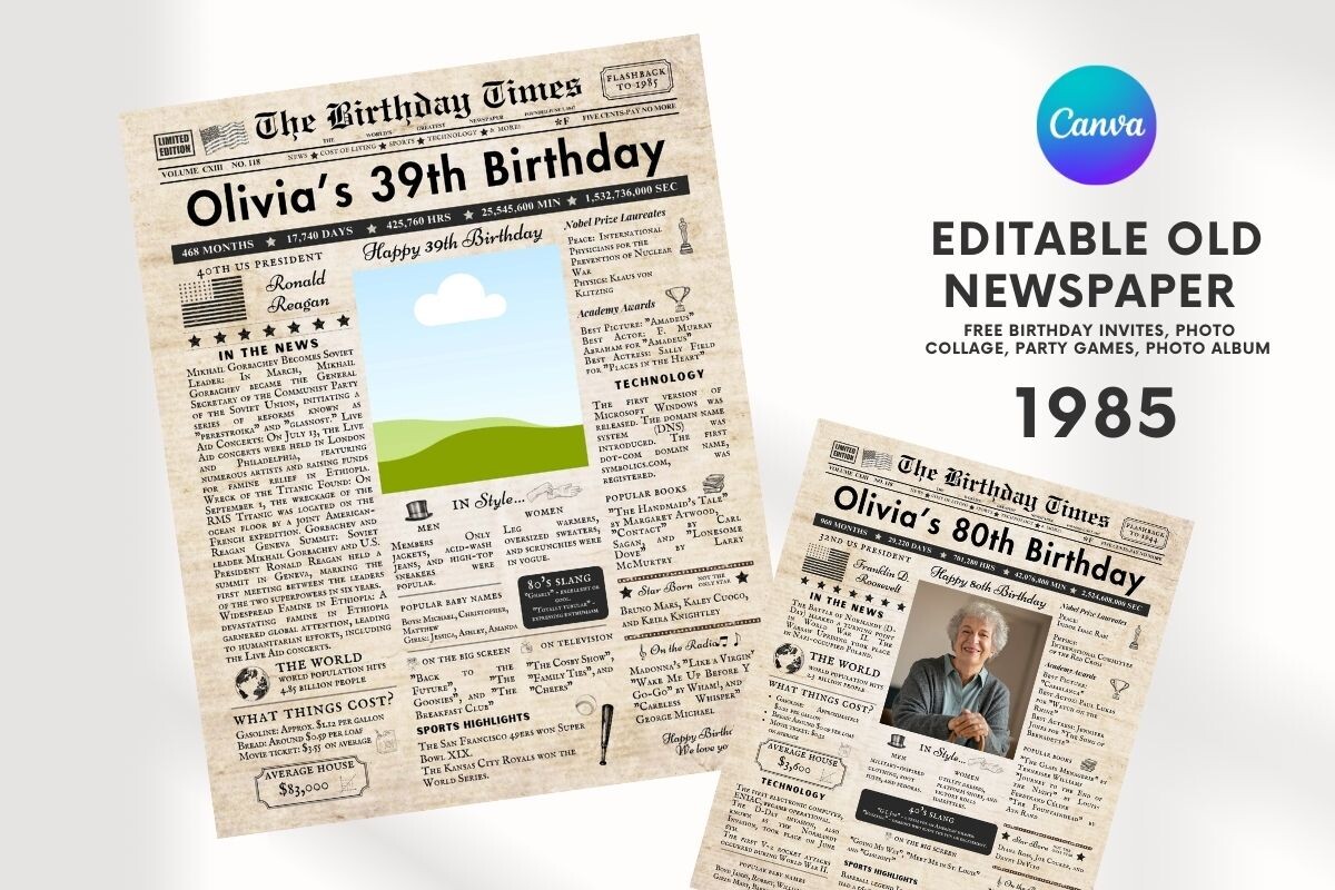 EDITABLE 39 Birthday Newspaper
