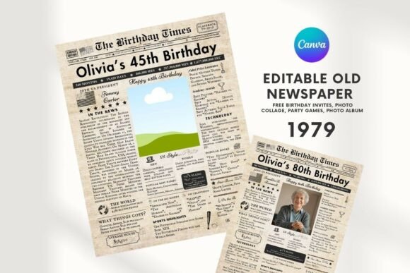 EDITABLE 45 Birthday Newspaper