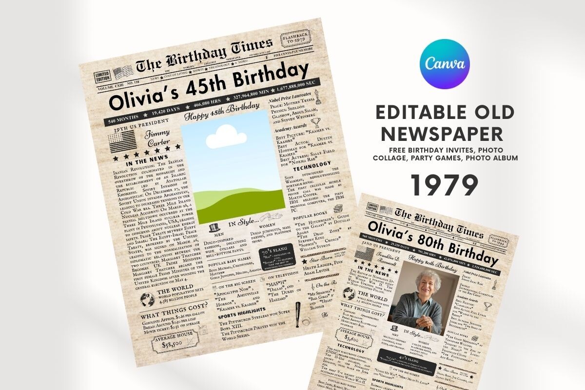 EDITABLE 45 Birthday Newspaper