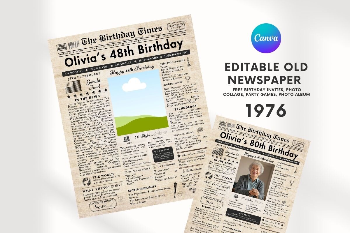 EDITABLE 48 Birthday Newspaper