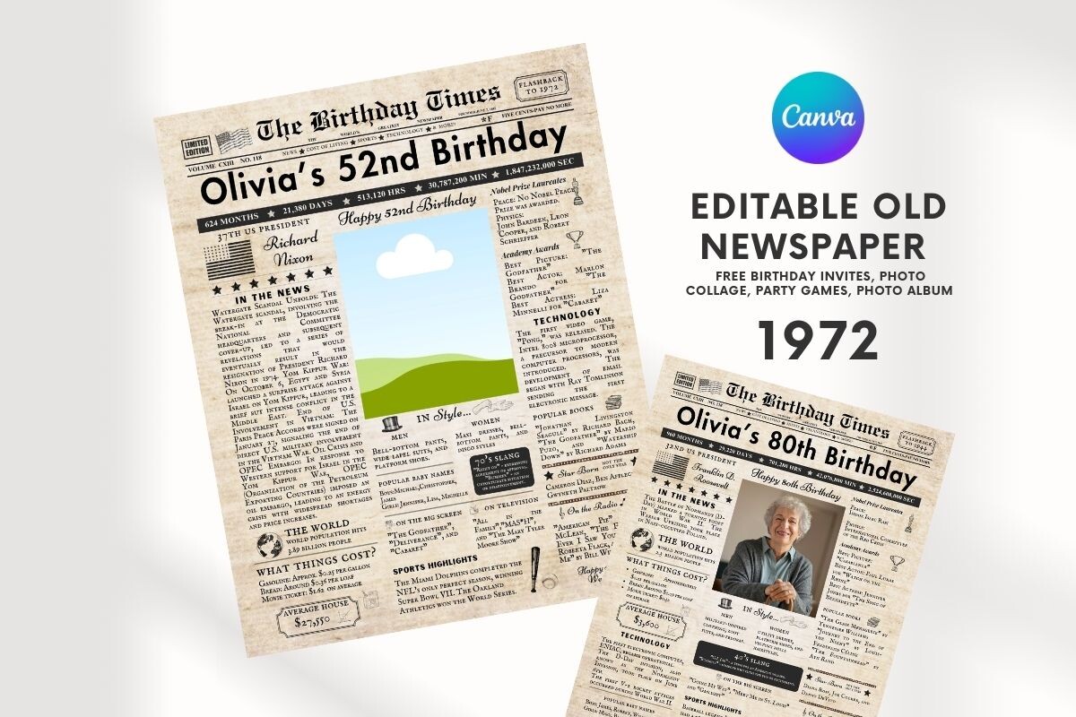 EDITABLE 52 Birthday Newspaper