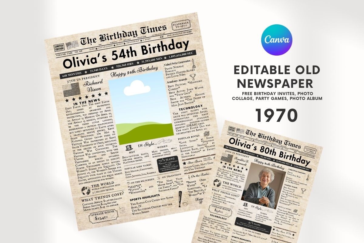 EDITABLE 54 Birthday Newspaper