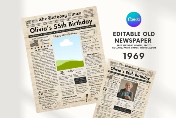 EDITABLE 55 Birthday Newspaper