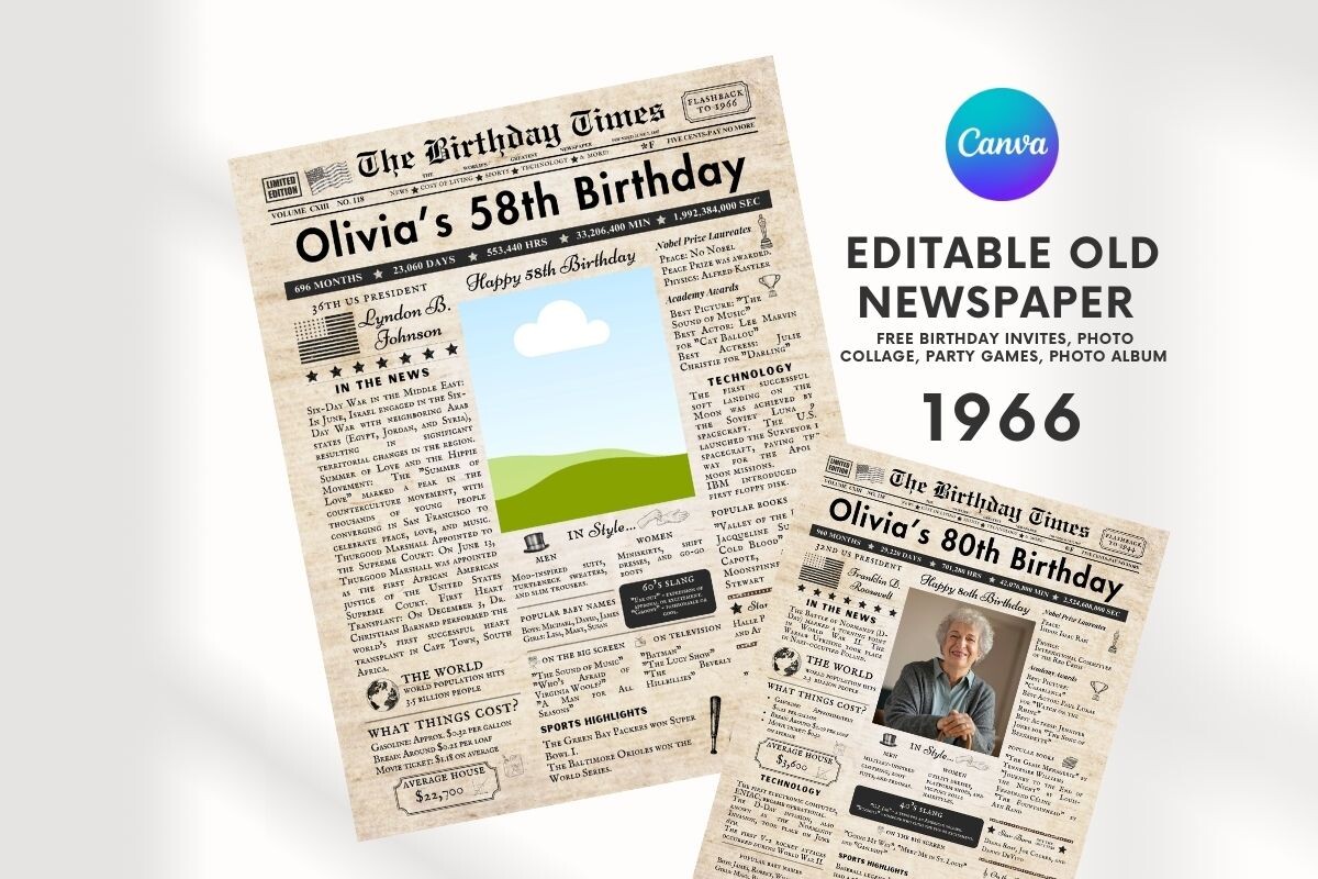 EDITABLE 58 Birthday Newspaper