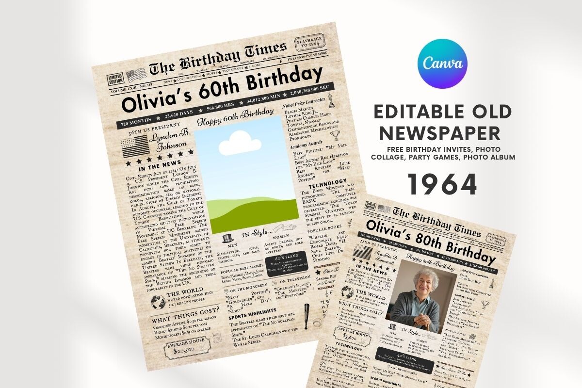 EDITABLE 60 Birthday Newspaper