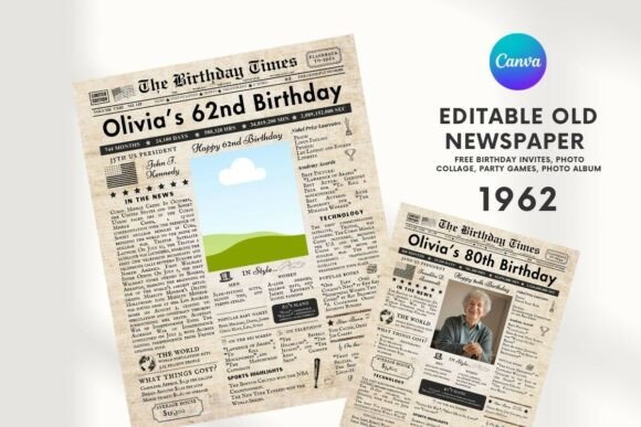 EDITABLE 62 Birthday Newspaper