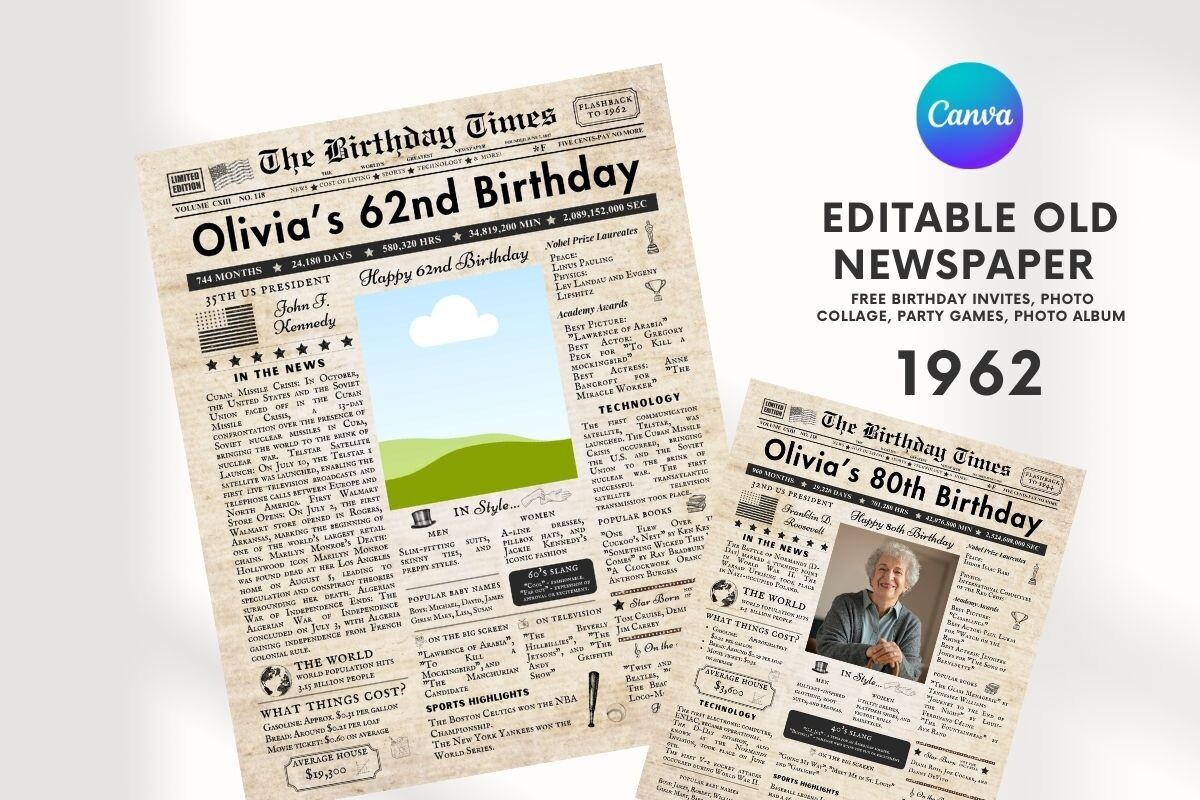 EDITABLE 62 Birthday Newspaper