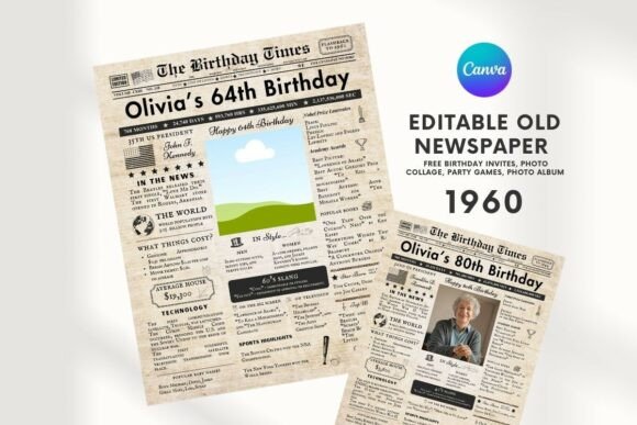 EDITABLE 64 Birthday Newspaper