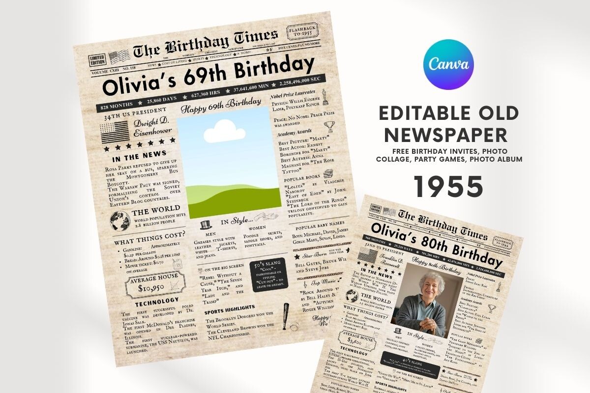 EDITABLE 69 Birthday Newspaper