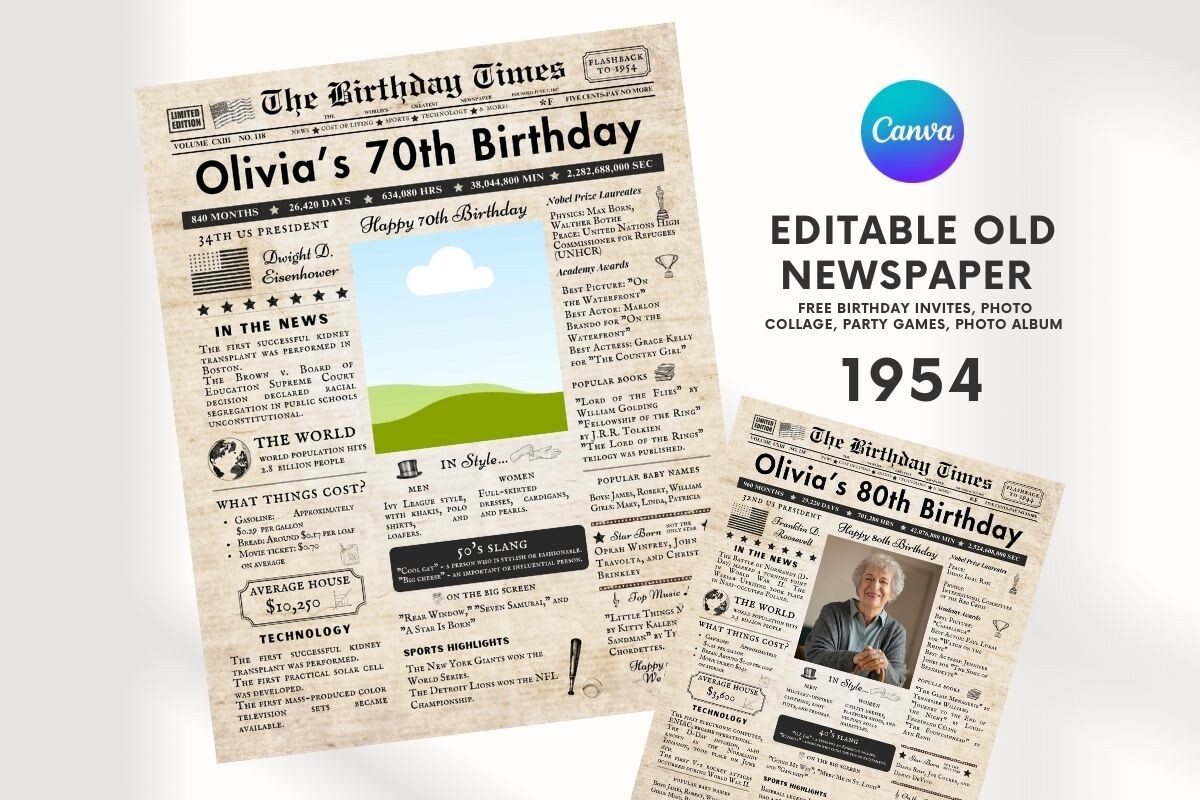 EDITABLE 70 Birthday Newspaper