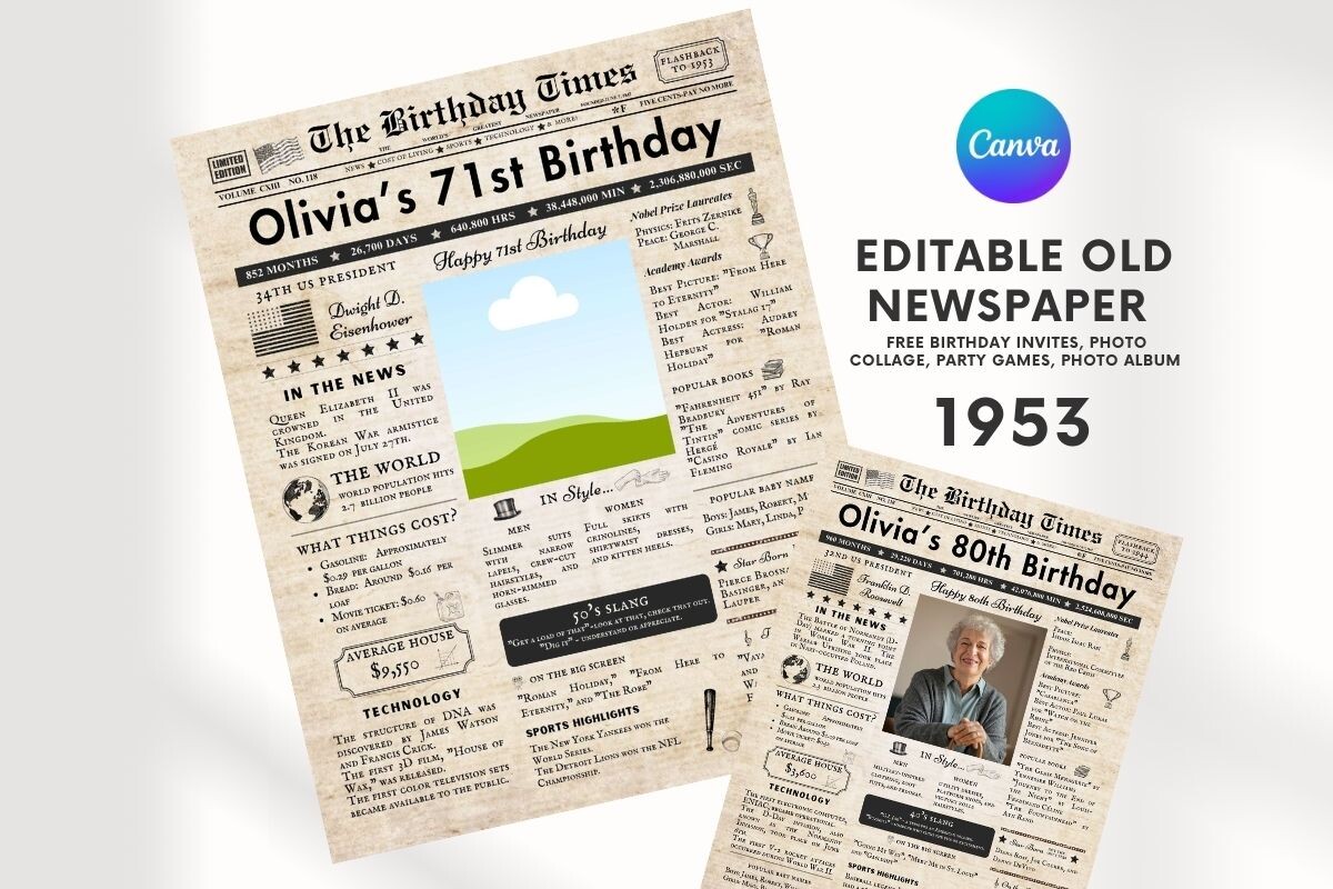 EDITABLE 71 Birthday Newspaper