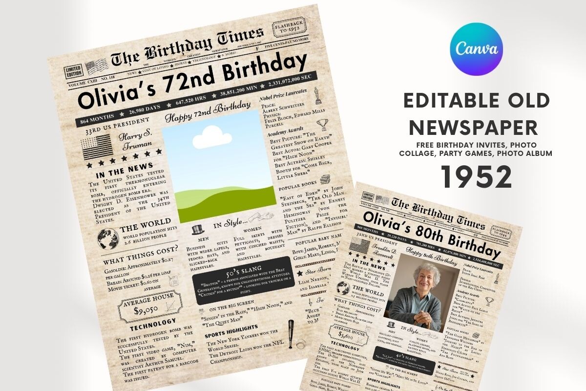 EDITABLE 72 Birthday Newspaper