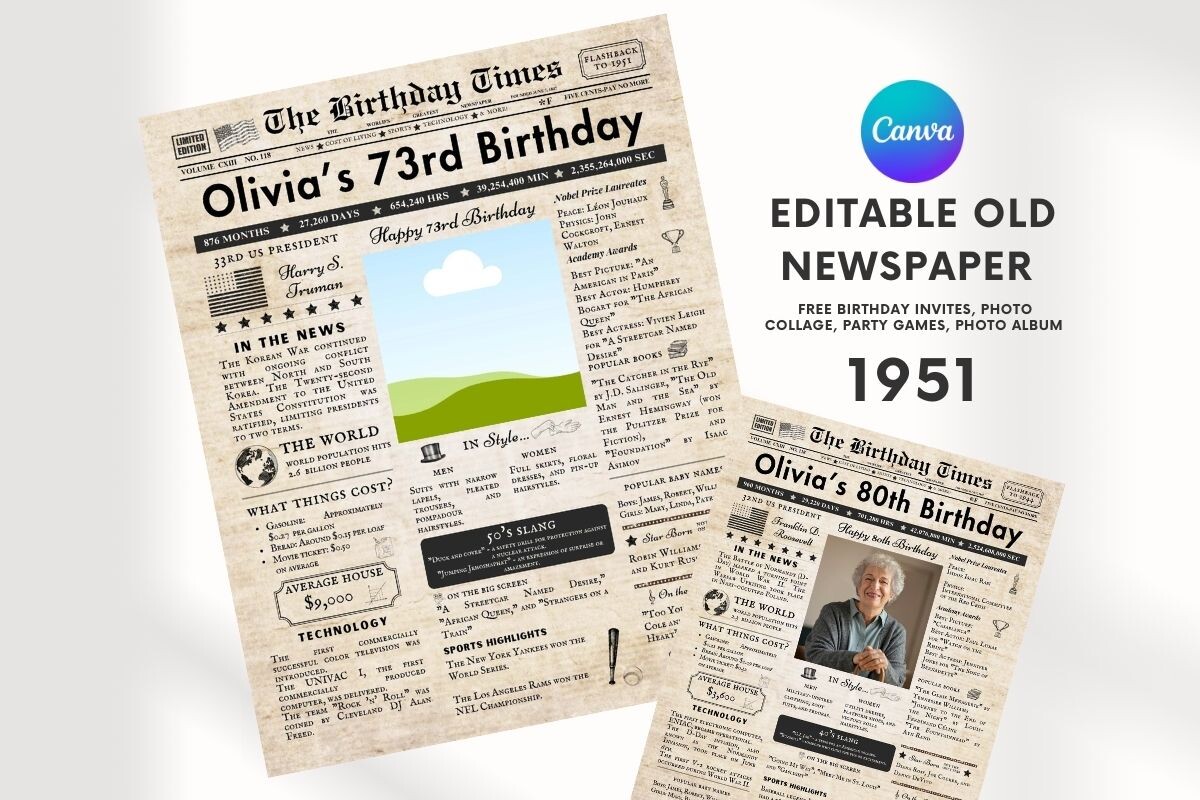 EDITABLE 73 Birthday Newspaper