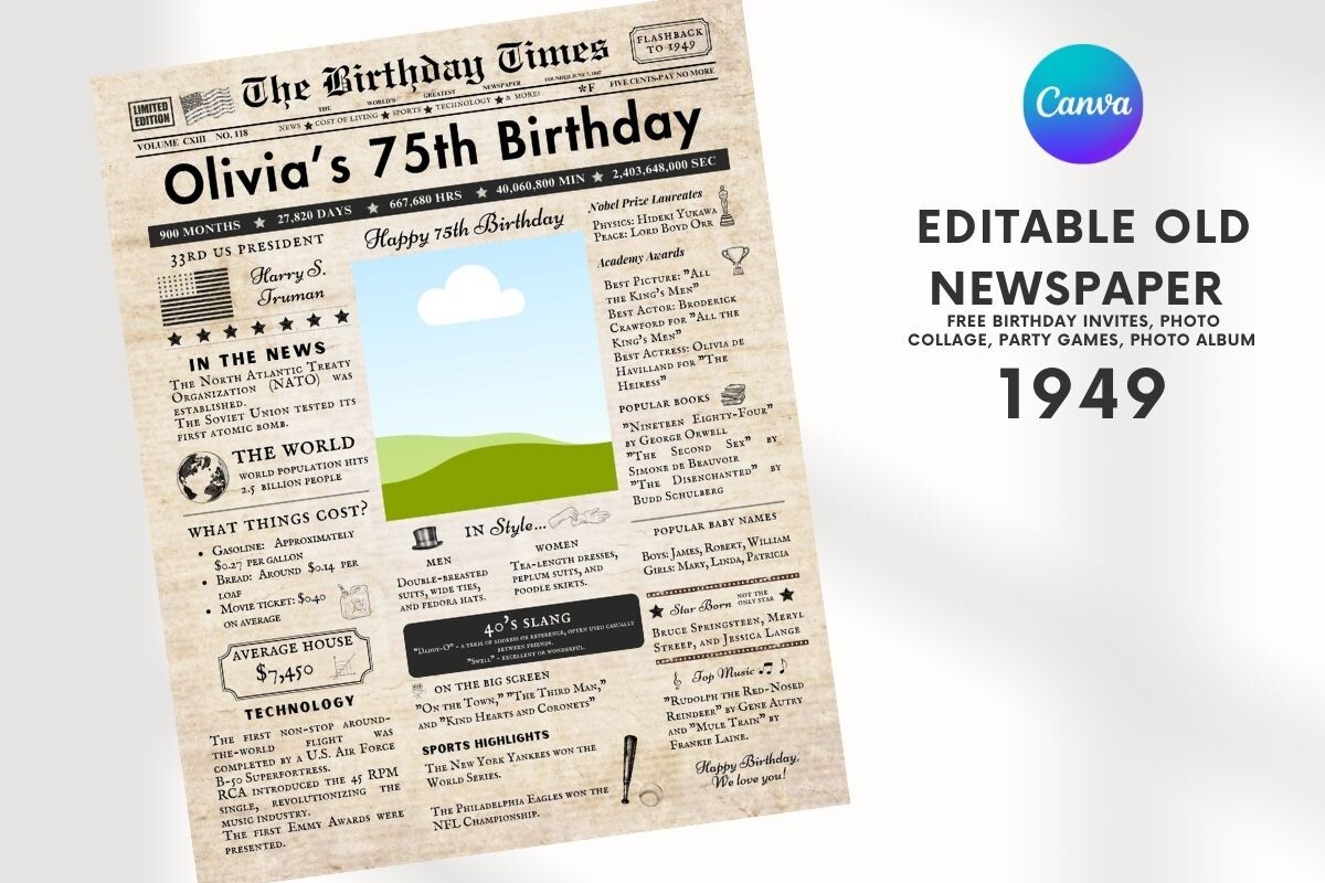 EDITABLE 75 Birthday Newspaper