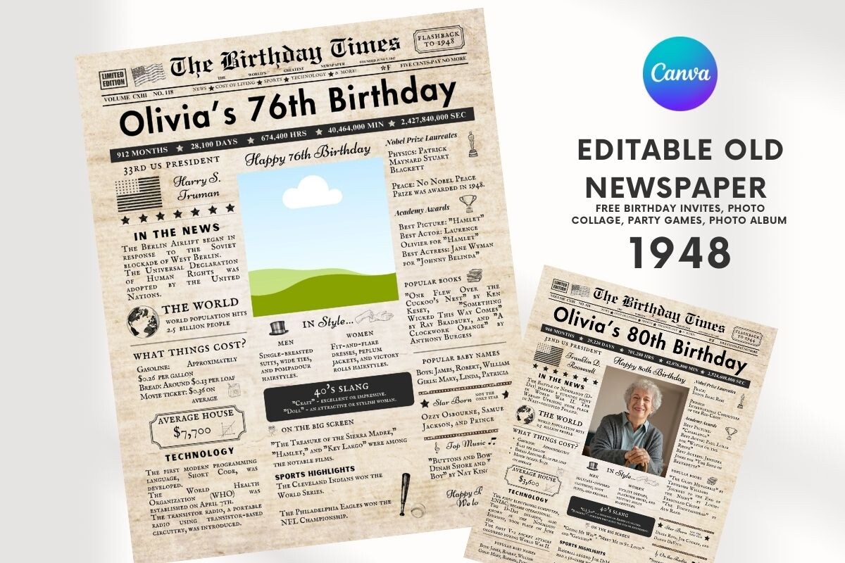 EDITABLE 76 Birthday Newspaper