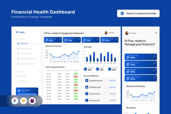 Cashly - SME Financial Health Dashboard