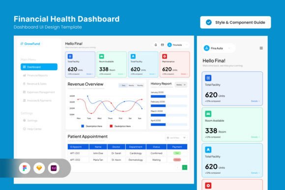 GrowFund SME Financial Health Dashboard