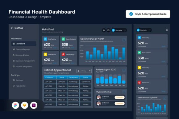 Healthgo SME Financial Health Dashboard