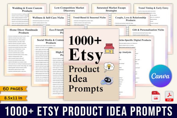 1000+ Etsy Product Idea Prompts Planner