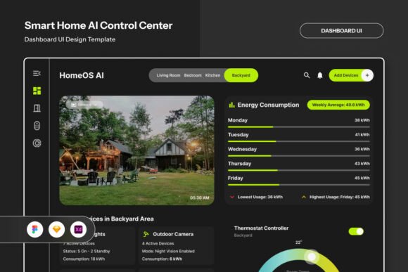 HomeOS AI - Smart Home AI Dashboard