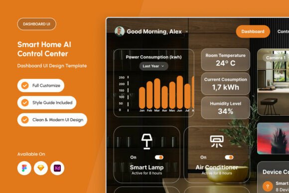 Orvanta Intelligent Smart Home Dashboard