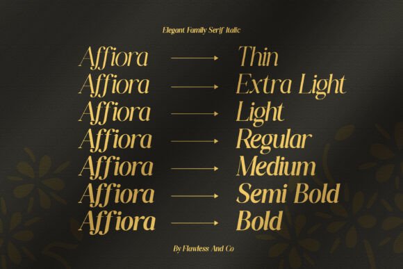 Affiora Font - Preview 5