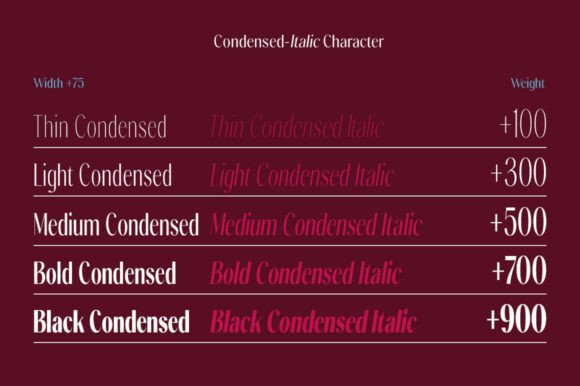 Gravontis Font - Preview 2