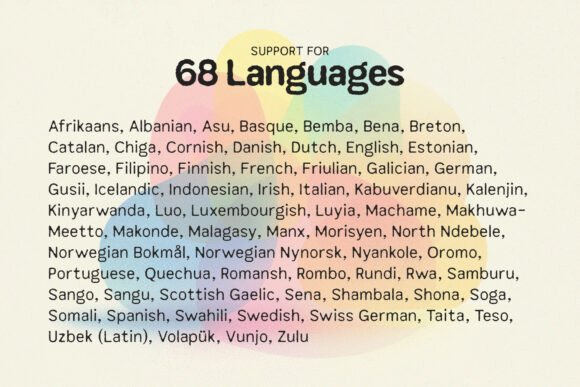 Archive Foundry Font - Preview 5